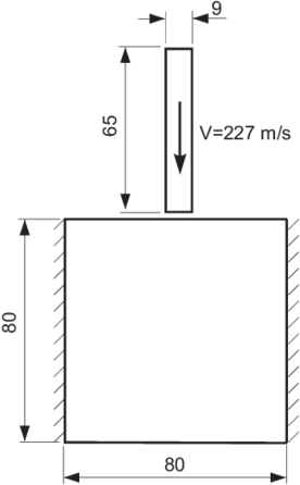 Impact of projectile – definition of geometry