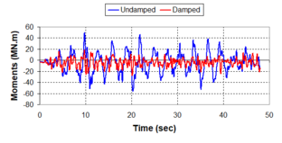 Draft Samper 432909089-monograph-image376.png