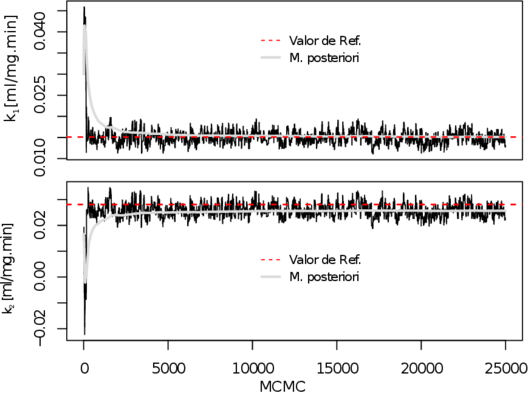 Draft Samper 522746929-posteriore GlucoseR.png