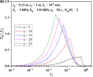 Draft Zhang 271700517-image47.png