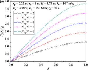 Draft Zhang 271700517-image52.png