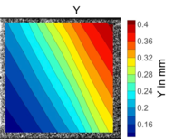 Review 824132888298-image32.png