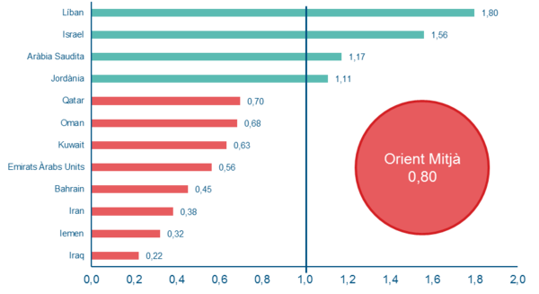 Review Fita 2018a-image18-c.png
