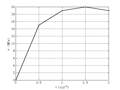 Review Liu 2017c-image17.png