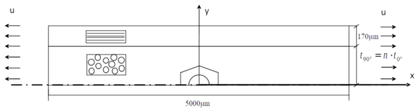 Carballo et al 2021a 7989 carballo fig2.png