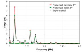 Draft Garcia-Espinosa 291836717-image20.png