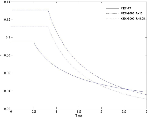 Draft Samper 263272875-image914.png