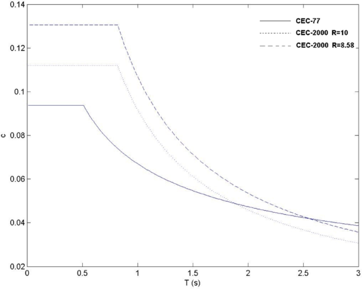 Draft Samper 263272875-image914.png