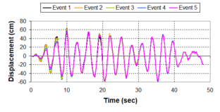 Draft Samper 432909089-monograph-image237.png