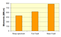 Draft Samper 432909089-monograph-image277.png