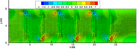 Draft Samper 481518576-VelocidadeDirecaoY.png