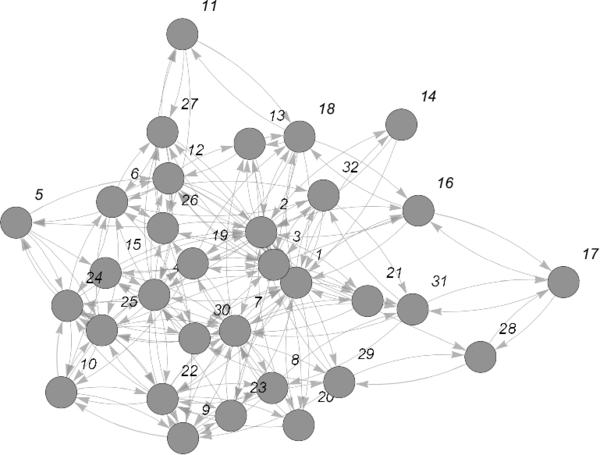 Review 635848621558-GCDMX.png