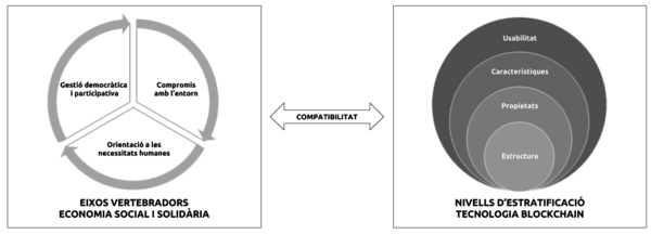 Draft Corrons 558258807-image2-c.png