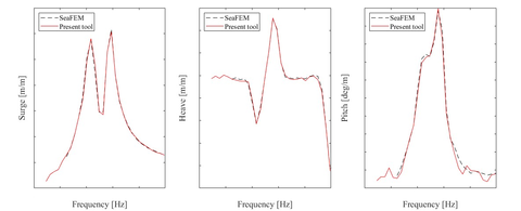 Draft Garcia-Espinosa 261429133-image14-c.png