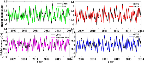 Draft Liu 514209790-image100.png