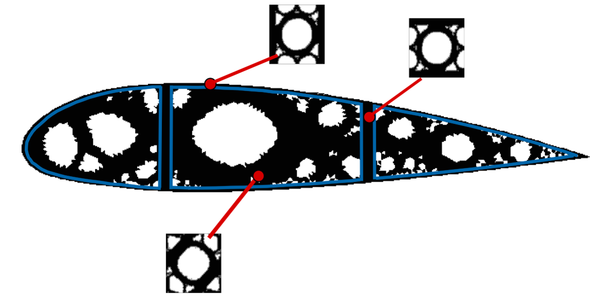 Draft Samper 118254298-Iter3Disc.png