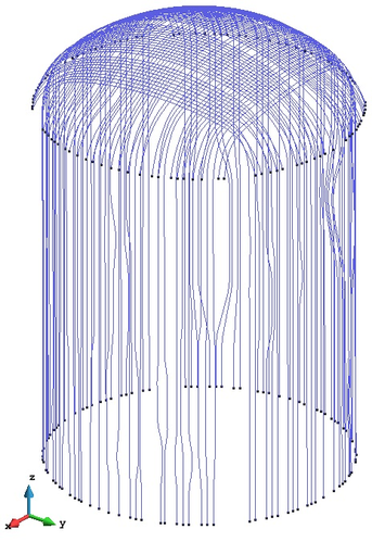 GiD model with the gamma tendons