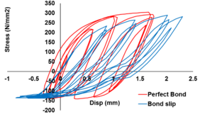 Draft Samper 511491986-image152.png