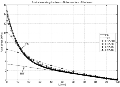 Draft Samper 624436055-test-Fig11b.png