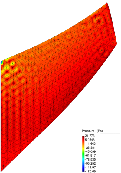 VP-elementVPS-element