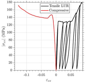 Draft Serna Moreno 364944830-image7-c.png