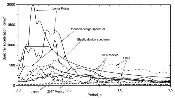 Draft Zarza Gonzalez 377425951-image10-c.png