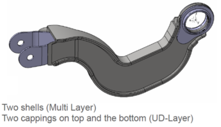 Mezzacasa et al 2021a-image7.png