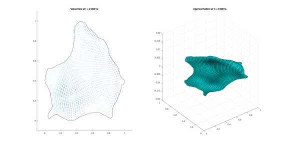 Review 838453312870-fig41.png