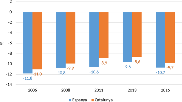 Trullen et al 2018a-image11.png