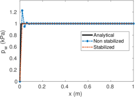 Draft Content 325409517-monograph-Oed Equally 50initial.png