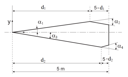 Design variables on the simplified shape of the X-43.