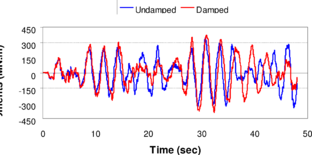 Draft Samper 432909089-image380.png