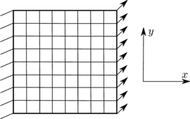 Placa en tracción y flexión en el plano.