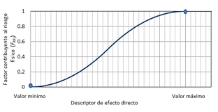 Draft Samper 796356425 8853 Figura 1.png