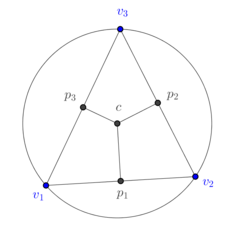 Review 239195285364 2438 NewCircumscribedTriangle00b.png