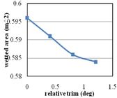 Review 903882332937-image43.jpeg