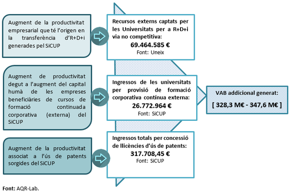 Review Suriñach 2018a-image14.png