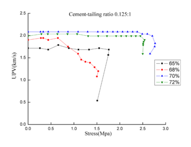 Wang et al 2021c 9354 image12-c.png
