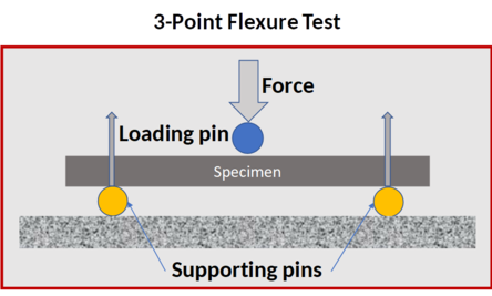 BESOMBES et al 2021a 1458 besombes fig4a.png