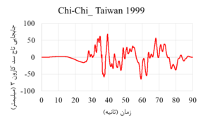 Draft Dashti Naserabadi 878970429-image21.png