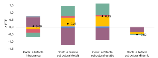 Draft Mussons Olivellla 719536263-image26-c.png