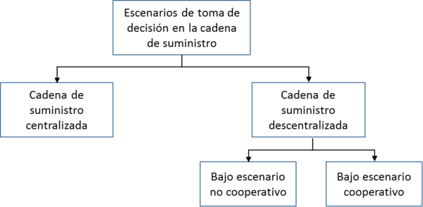 Draft Pena Orozco 801879895-image3.png