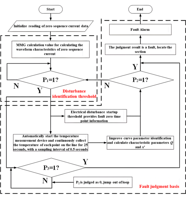 Draft Wang 241162824-image114.png