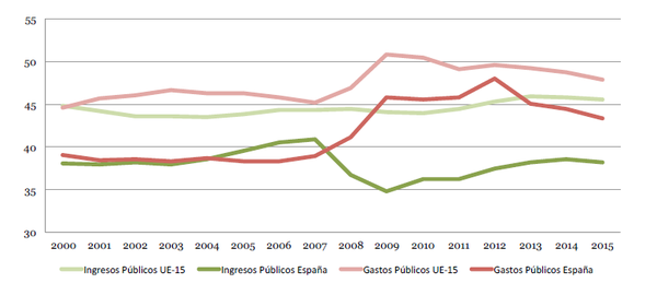 Review Ortún 2018a-image15.png