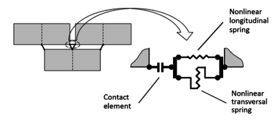 Campbell 2019a 9432 Figura 1.png