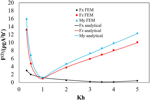 Draft Garcia-Espinosa 291836717-image8.png