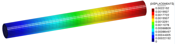 Displacement field [m] in deformed geometry