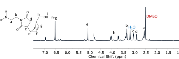 Draft Restrepo Montoya 595178911-image3-c.png