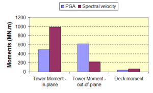 Draft Samper 432909089-monograph-image228.png