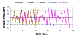 Draft Samper 432909089-monograph-image235.png